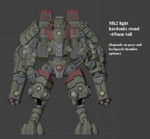 Load image into Gallery viewer, Shortfin Asagi - Mkii Light Hardsuit Squad (3x)