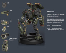 Load image into Gallery viewer, Koi - Mk1 Light Hardsuit Squad (3x)