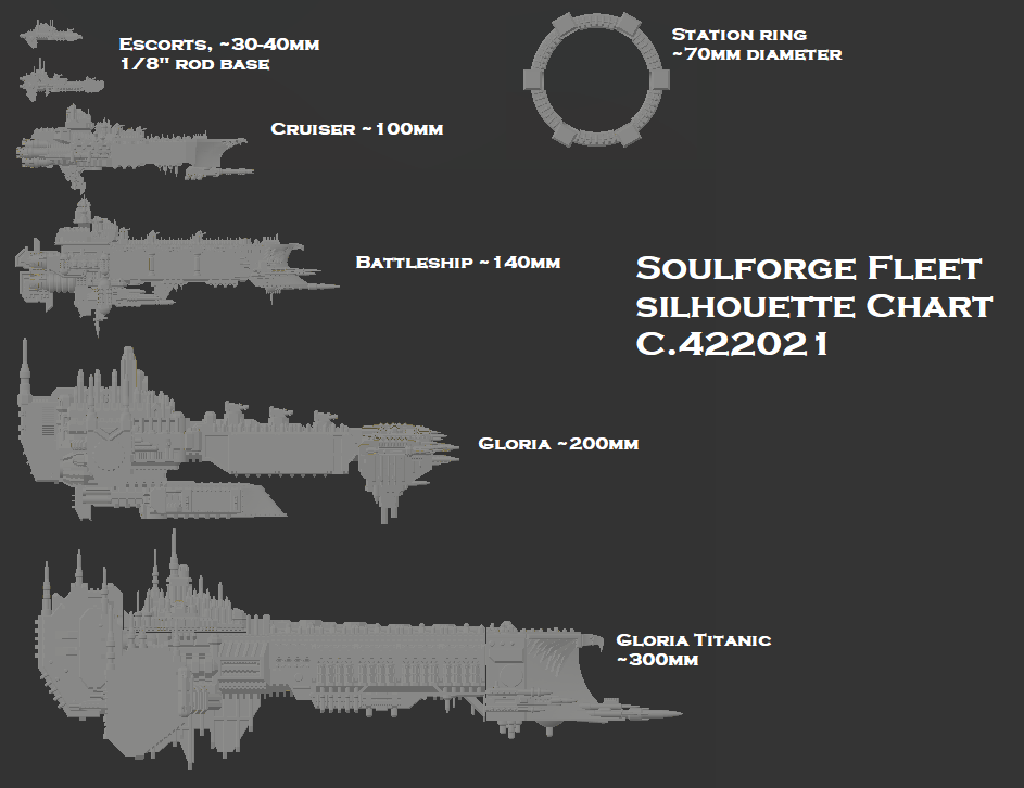 Soulforge Human Navy Starter newest Fleet